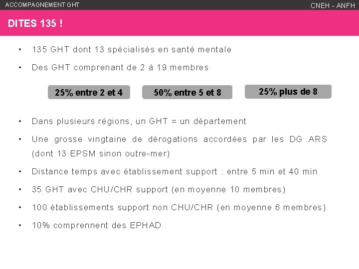 ACCOMPAGNEMENT GHT WWW. ANFH. FR CNEH - ANFH DITES 135 ! • 135 GHT