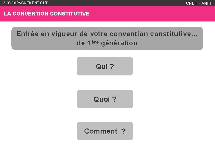 ACCOMPAGNEMENT GHT WWW. ANFH. FR CNEH - ANFH LA CONVENTION CONSTITUTIVE Entrée en vigueur