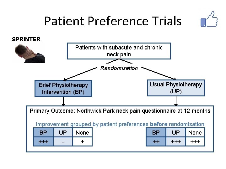 Patient Preference Trials SPRINTER Patients with subacute and chronic neck pain Randomisation Brief Physiotherapy Patient Preference Trials SPRINTER Patients with subacute and chronic neck pain Randomisation Brief Physiotherapy