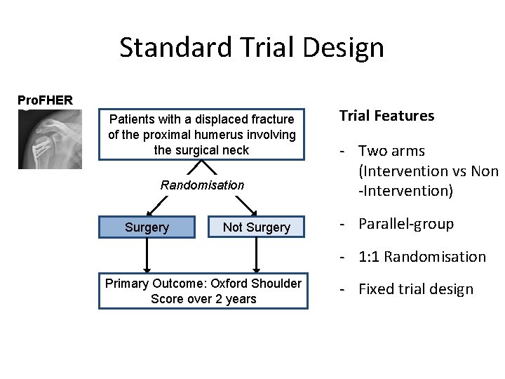 Standard Trial Design Pro. FHER Patients with a displaced fracture of the proximal humerus Standard Trial Design Pro. FHER Patients with a displaced fracture of the proximal humerus