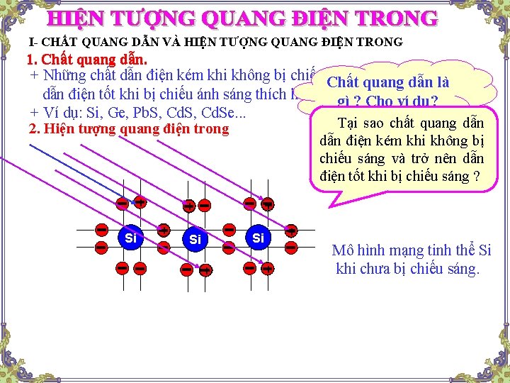 I- CHẤT QUANG DẪN VÀ HIỆN TƯỢNG QUANG ĐIỆN TRONG 1. Chất quang dẫn.