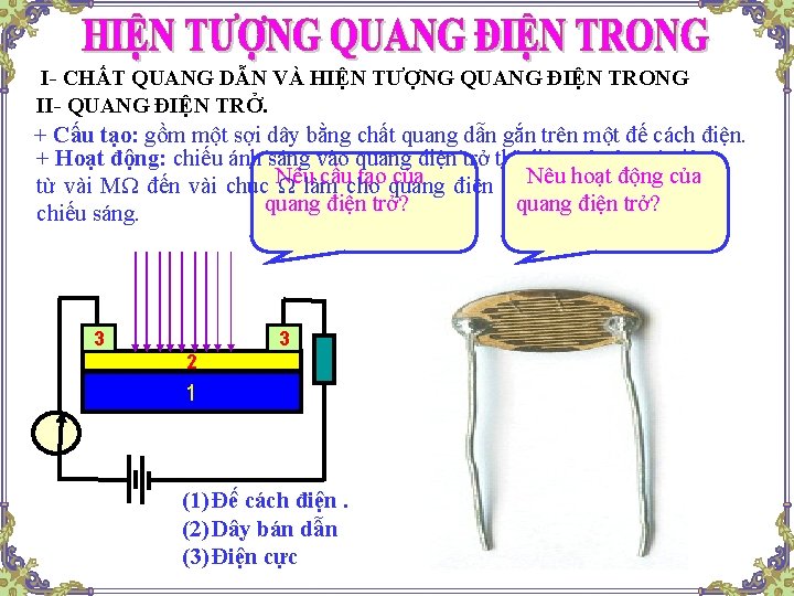 I- CHẤT QUANG DẪN VÀ HIỆN TƯỢNG QUANG ĐIỆN TRONG II- QUANG ĐIỆN TRỞ.