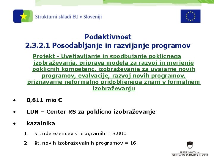 Podaktivnost 2. 3. 2. 1 Posodabljanje in razvijanje programov Projekt - Uveljavljanje in spodbujanje
