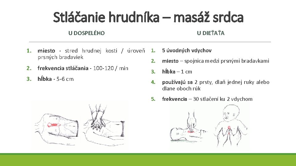 Stláčanie hrudníka – masáž srdca U DOSPELÉHO U DIEŤAŤA 1. miesto - stred hrudnej