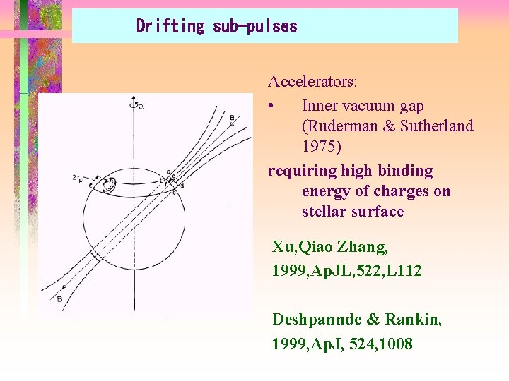 Drifting sub-pulses Accelerators: • Inner vacuum gap (Ruderman & Sutherland 1975) requiring high binding