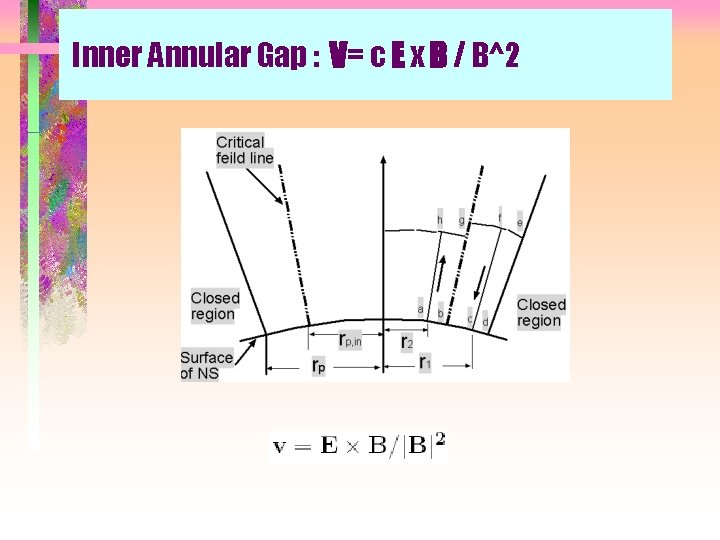 Inner Annular Gap : V= c E x B / B^2 