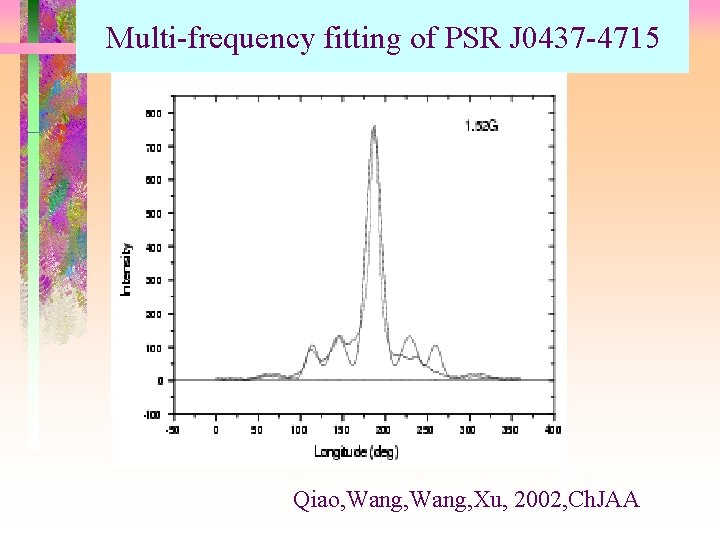 Multi-frequency fitting of PSR J 0437 -4715 Qiao, Wang, Xu, 2002, Ch. JAA 