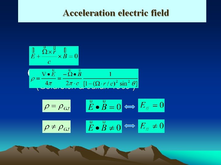 Acceleration electric field Charge density — ρGJ (Goldreich & Julian 1969 ) 