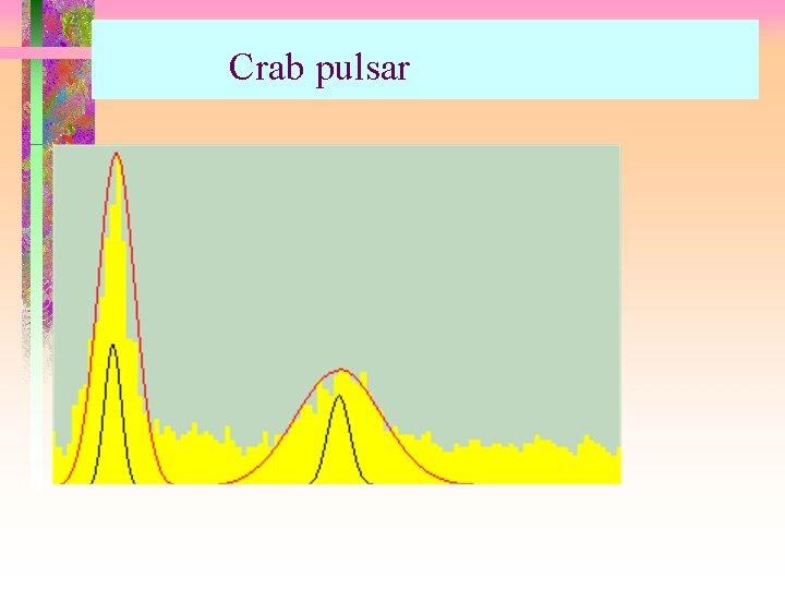 Crab pulsar 