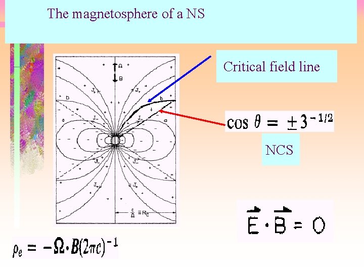 The magnetosphere of a NS Critical field line NCS 