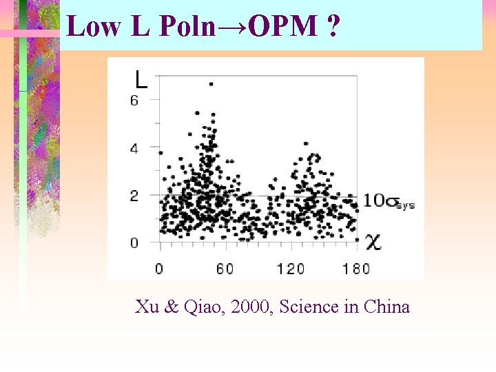 Low L Poln→OPM ? Xu & Qiao, 2000, Science in China 