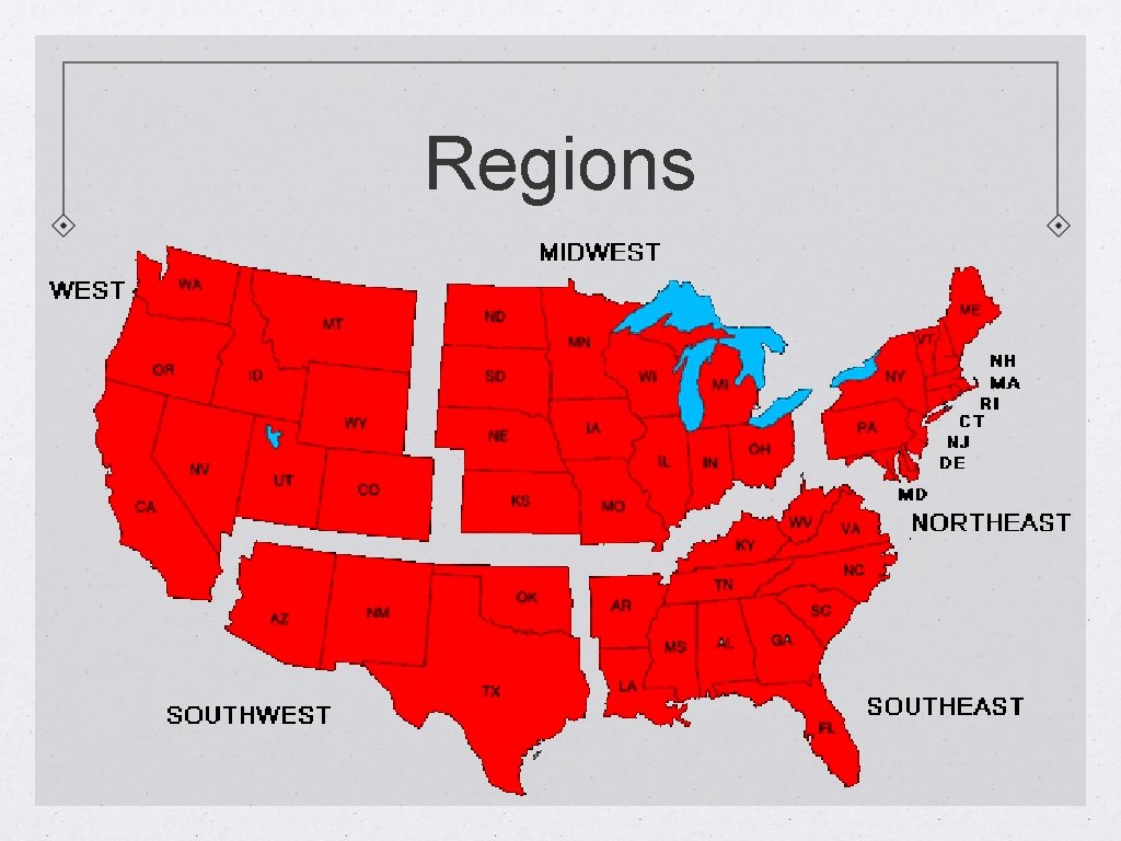 Regions 