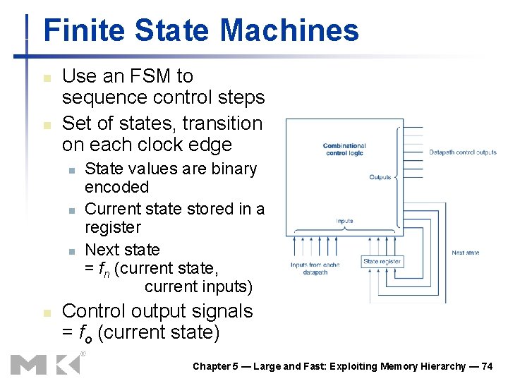 Finite State Machines n n Use an FSM to sequence control steps Set of