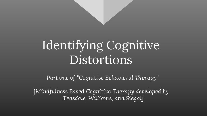 Identifying Cognitive Distortions Part one of “Cognitive Behavioral Therapy” [Mindfulness Based Cognitive Therapy developed