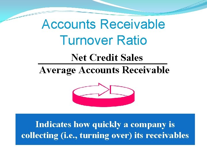 Accounts Receivable Turnover Ratio Net Credit Sales Average Accounts Receivable Indicates how quickly a