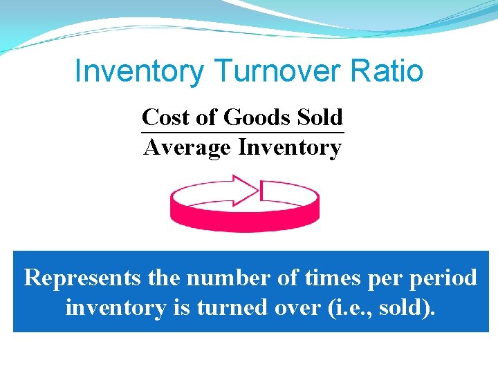 Inventory Turnover Ratio Cost of Goods Sold Average Inventory Represents the number of times