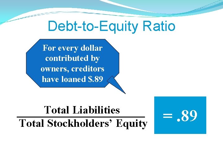 Debt-to-Equity Ratio For every dollar contributed by owners, creditors have loaned $. 89 Total