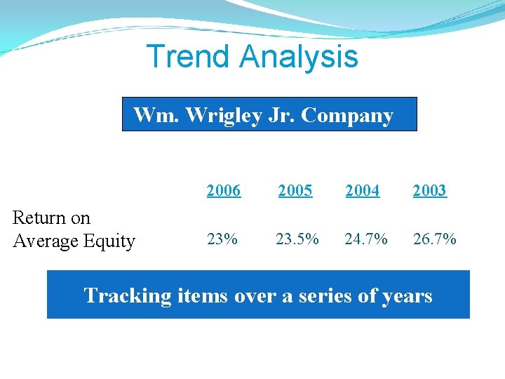 Trend Analysis Wm. Wrigley Jr. Company Return on Average Equity 2006 2005 2004 2003