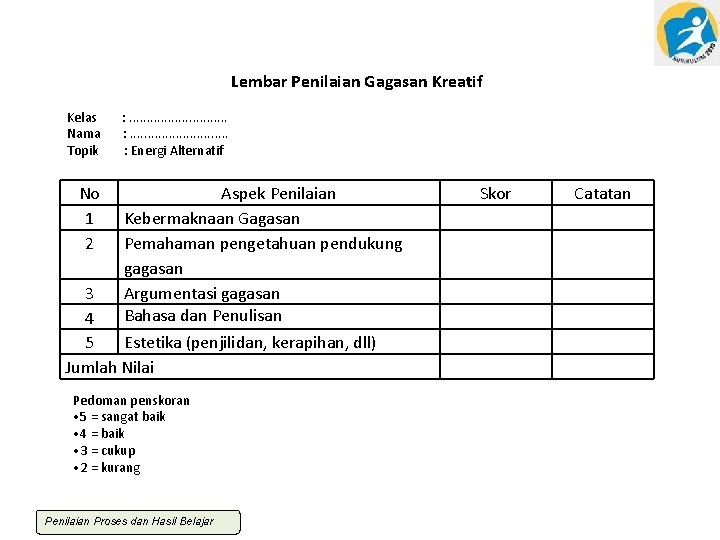 Lembar Penilaian Gagasan Kreatif Kelas Nama Topik No 1 2 : . . .