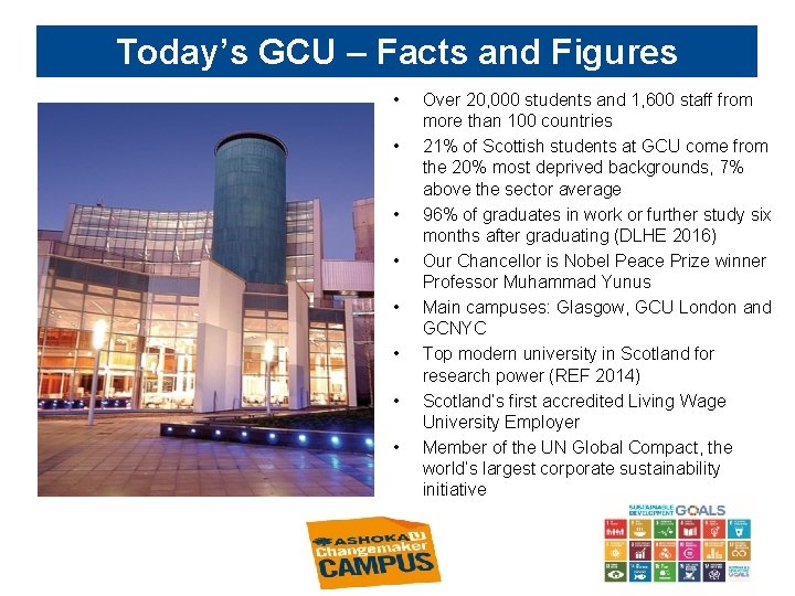 Today’s GCU – Facts and Figures • • Over 20, 000 students and 1,