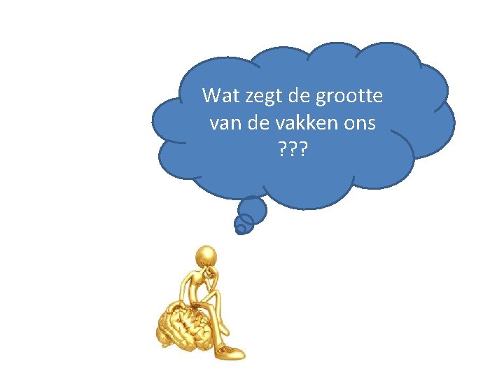 Wat zegt de grootte van de vakken ons ? ? ? 