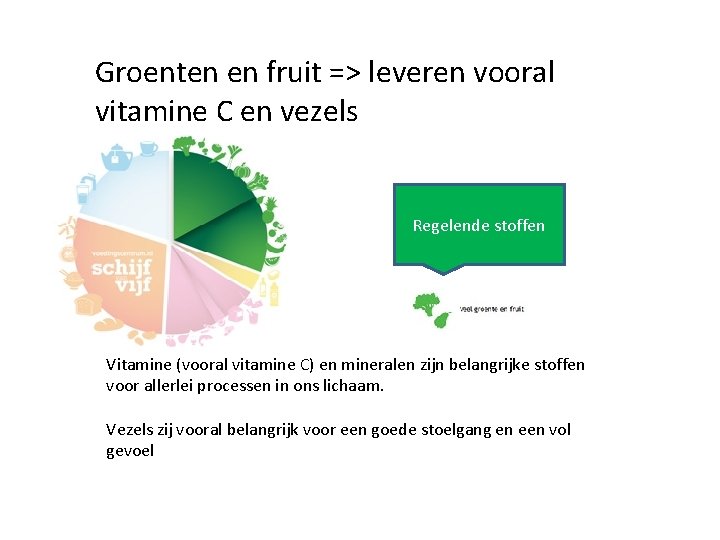 Groenten en fruit => leveren vooral vitamine C en vezels Regelende stoffen Vitamine (vooral