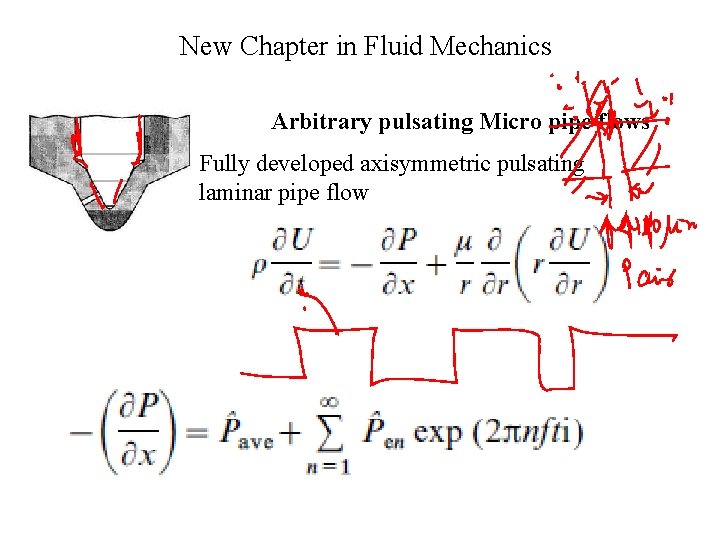 New Chapter in Fluid Mechanics Arbitrary pulsating Micro pipe flows Fully developed axisymmetric pulsating