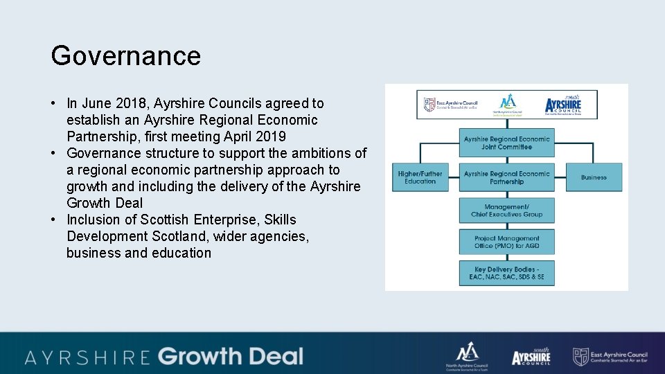 Governance • In June 2018, Ayrshire Councils agreed to establish an Ayrshire Regional Economic