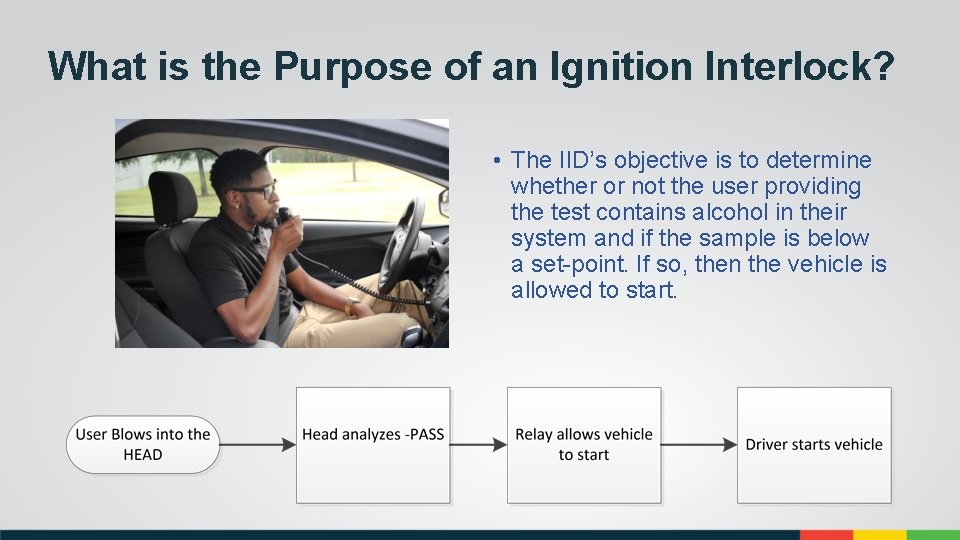What is the Purpose of an Ignition Interlock? • The IID’s objective is to