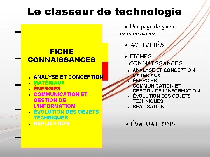 Page De Garde Classeur Tchno slidetodoc.com