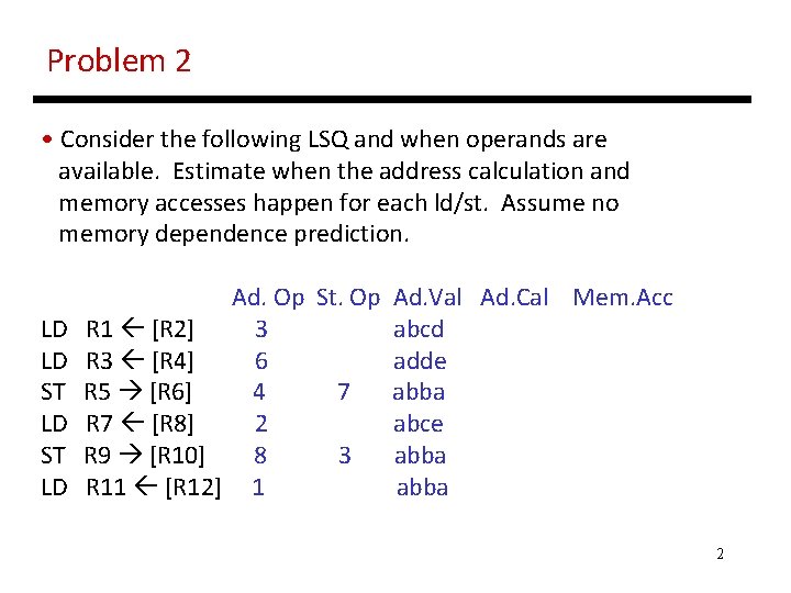 Problem 2 • Consider the following LSQ and when operands are available. Estimate when