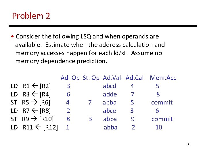 Problem 2 • Consider the following LSQ and when operands are available. Estimate when