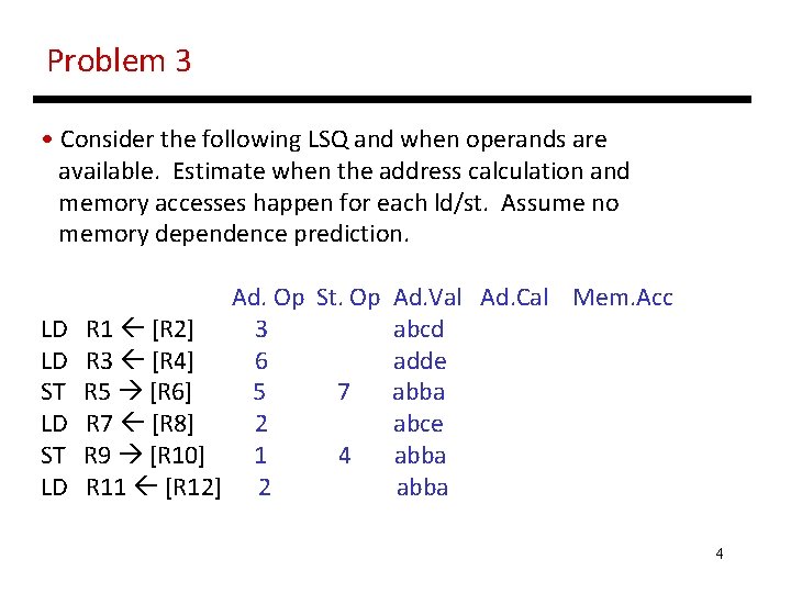 Problem 3 • Consider the following LSQ and when operands are available. Estimate when