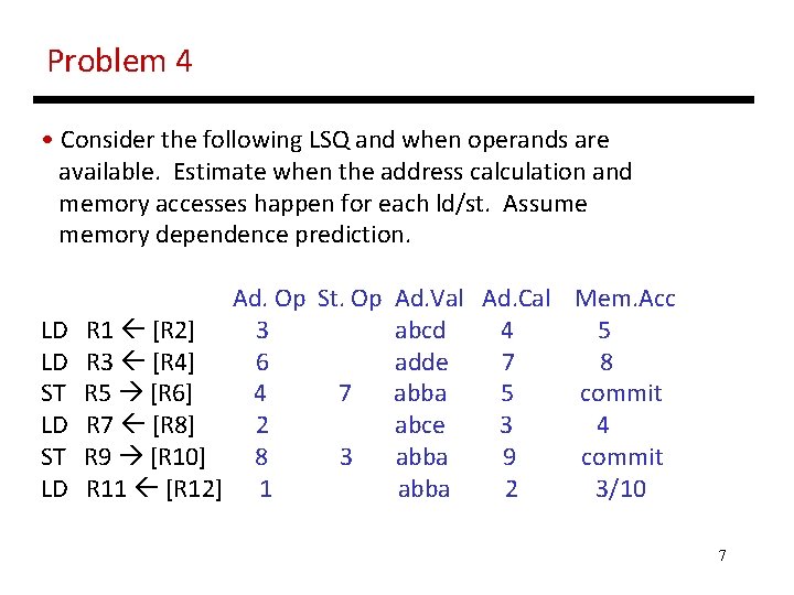 Problem 4 • Consider the following LSQ and when operands are available. Estimate when