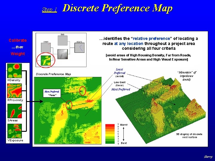 Step 1 Discrete Preference Map …identifies the “relative preference” of locating a route at