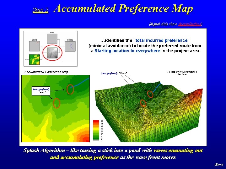 Step 2 Accumulated Preference Map (digital slide show Accum. Surface) …identifies the “total incurred