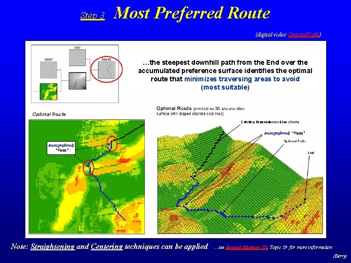 Step 3 Most Preferred Route (digital video Optimal. Path) …the steepest downhill path from