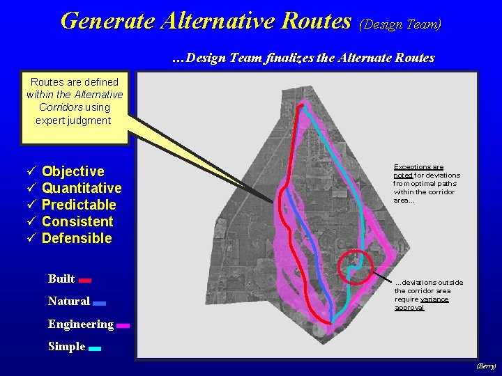 Generate Alternative Routes (Design Team) …Design Team finalizes the Alternate Routes are defined within