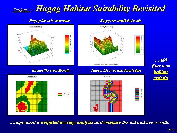 Project 1 – Hugag Habitat Suitability Revisited Hugags like to be near water Hugags