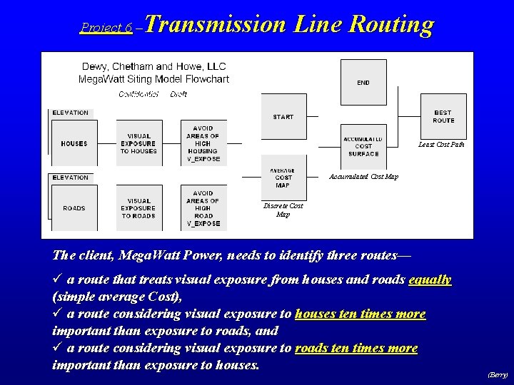 Transmission Line Routing Project 6 – Least Cost Path Accumulated Cost Map Discrete Cost