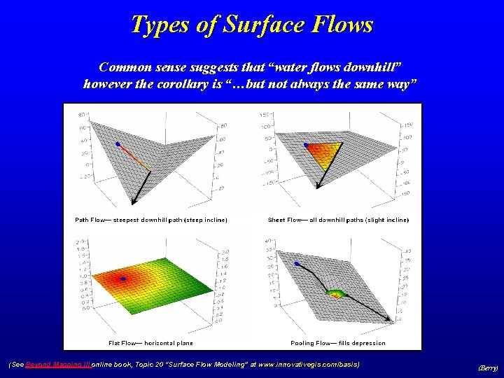 Types of Surface Flows Common sense suggests that “water flows downhill” however the corollary