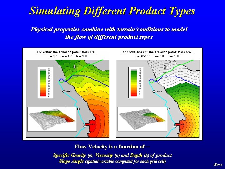 Simulating Different Product Types Physical properties combine with terrain/conditions to model the flow of