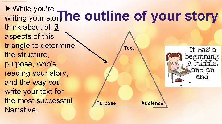 ►While you're writing your story, think about all 3 aspects of this triangle to