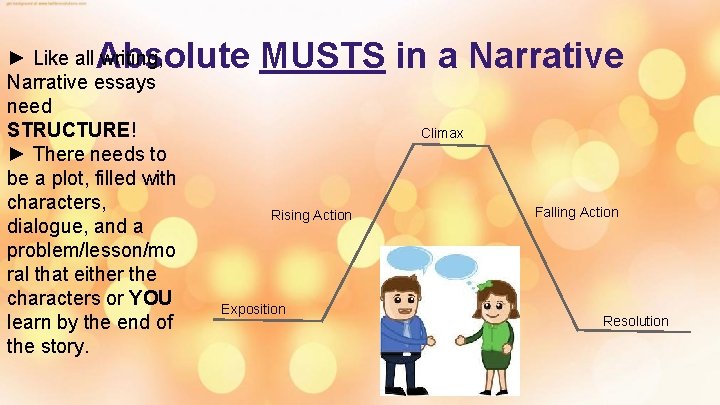 Absolute MUSTS in a Narrative ► Like all writing, Narrative essays need STRUCTURE! ►