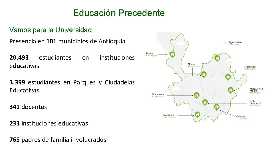 Educación Precedente Vamos para la Universidad Presencia en 101 municipios de Antioquia 20. 493