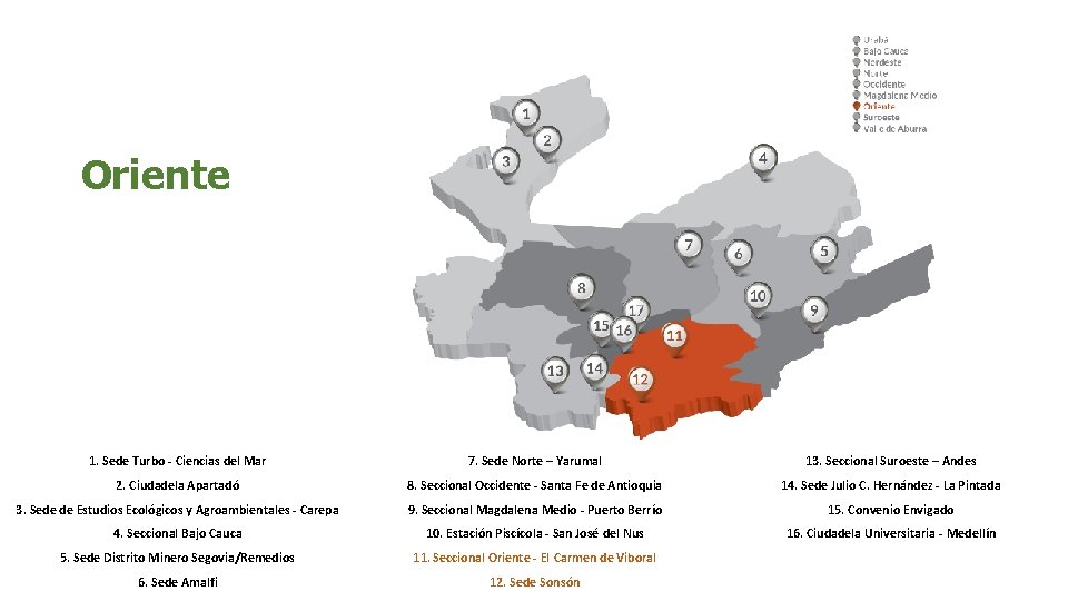 Oriente 1. Sede Turbo - Ciencias del Mar 7. Sede Norte – Yarumal 13.