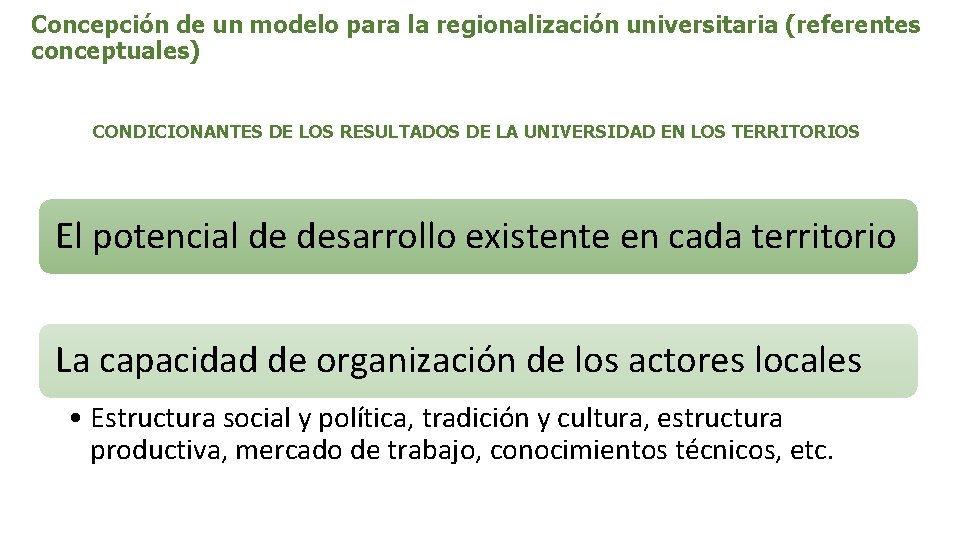 Concepción de un modelo para la regionalización universitaria (referentes conceptuales) CONDICIONANTES DE LOS RESULTADOS