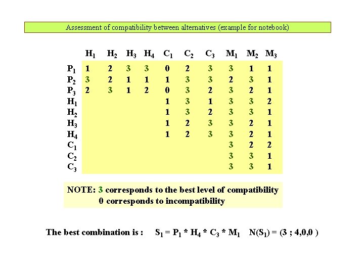 LECTURE 23 24 compressed version Course Design of