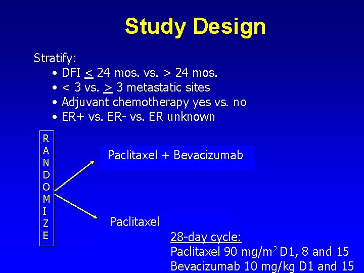 Study Design Stratify: • DFI < 24 mos. vs. > 24 mos. • <
