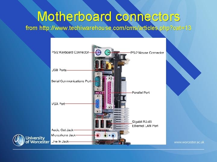Motherboard connectors from http: //www. techiwarehouse. com/cms/articles. php? cat=13 